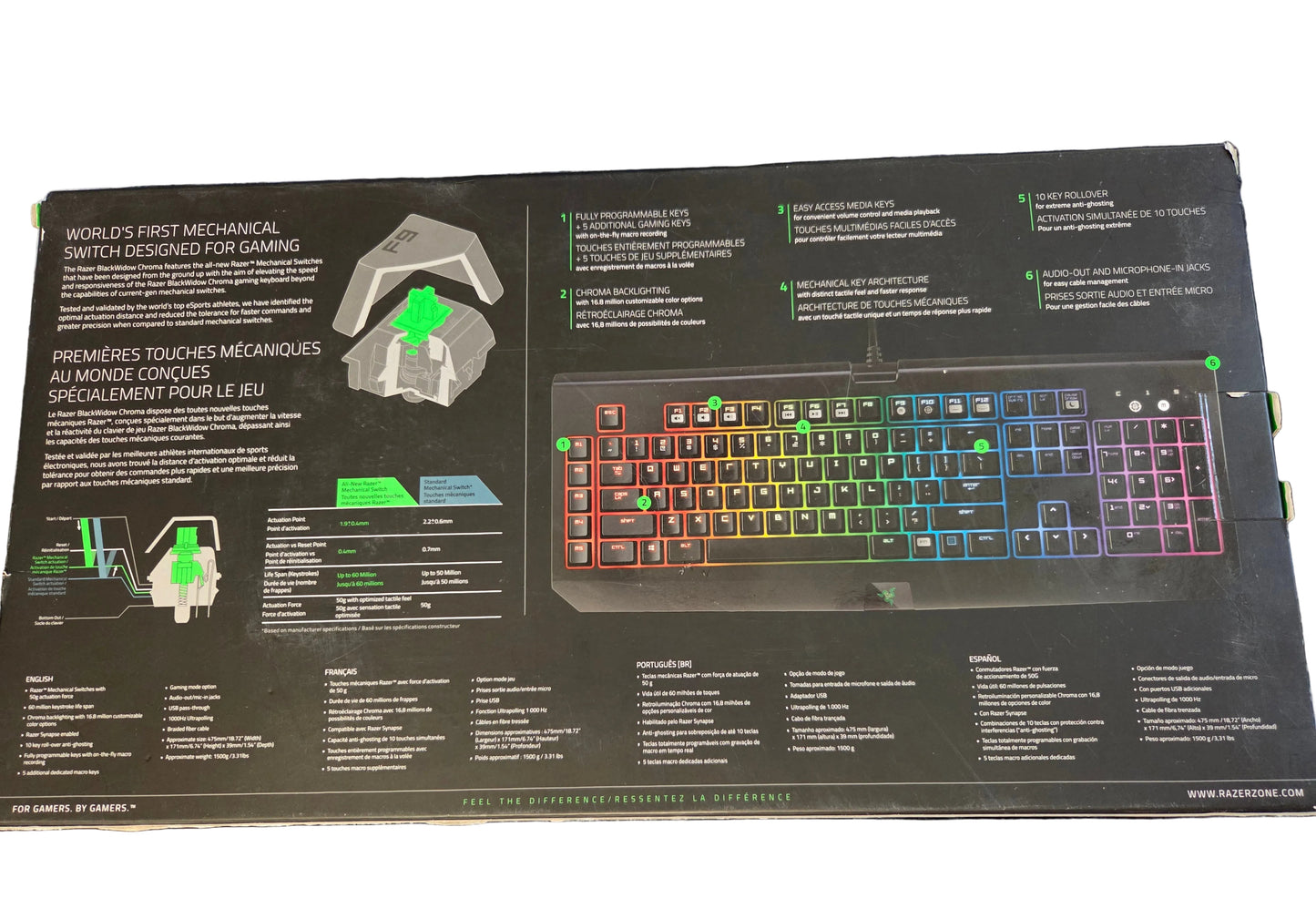BlackWidow V4 Pro Wired Mechanical Gaming Keyboard